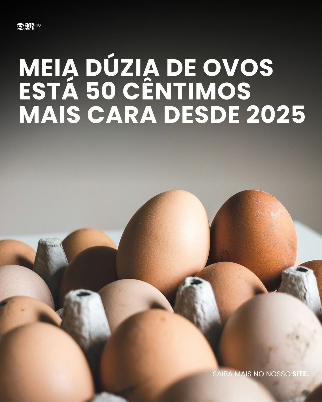 MEIA DÚZIA DE OVOS ESTÁ 50 CÊNTIMOS MAIS CARA DESDE 2025